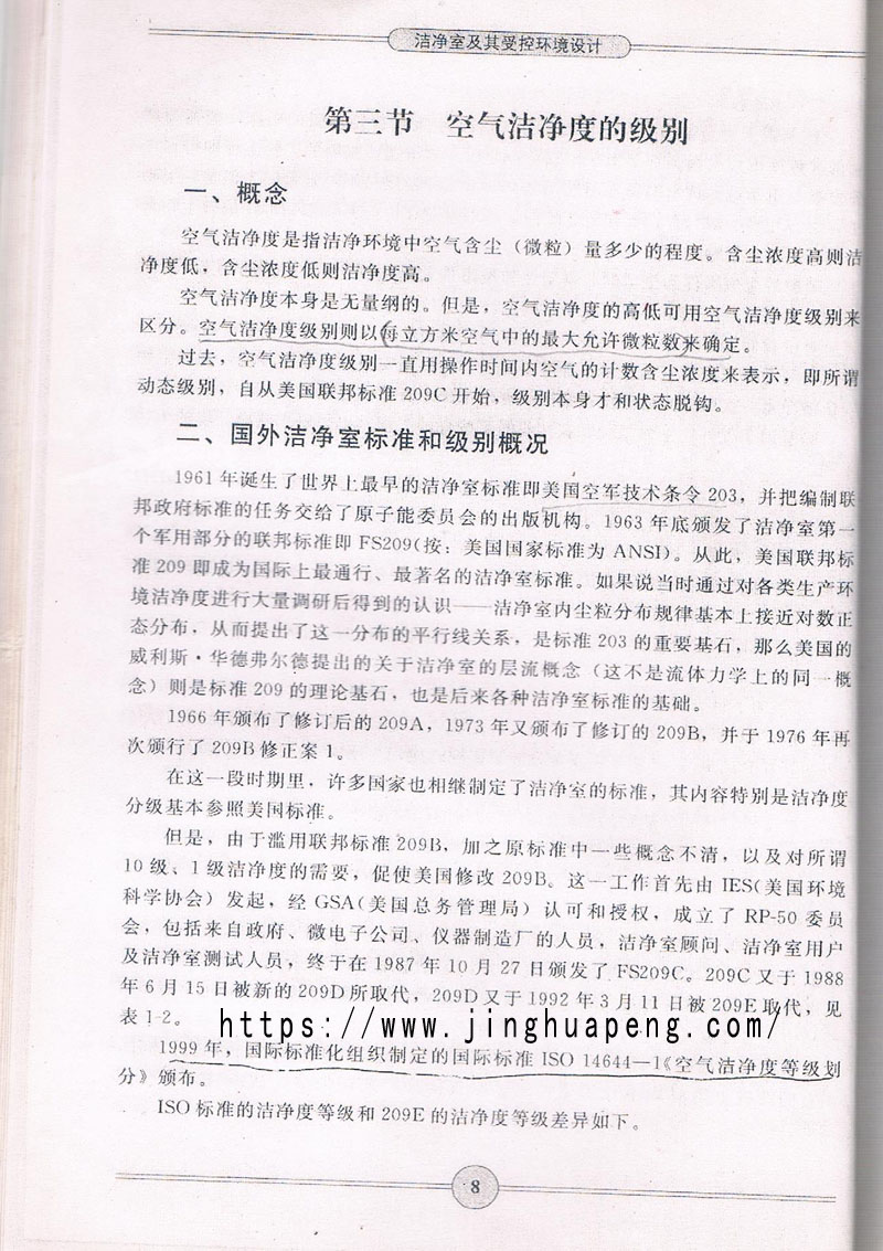 空氣潔凈度級別標準、概念摘自《潔凈室及期受控環境設計》一書。