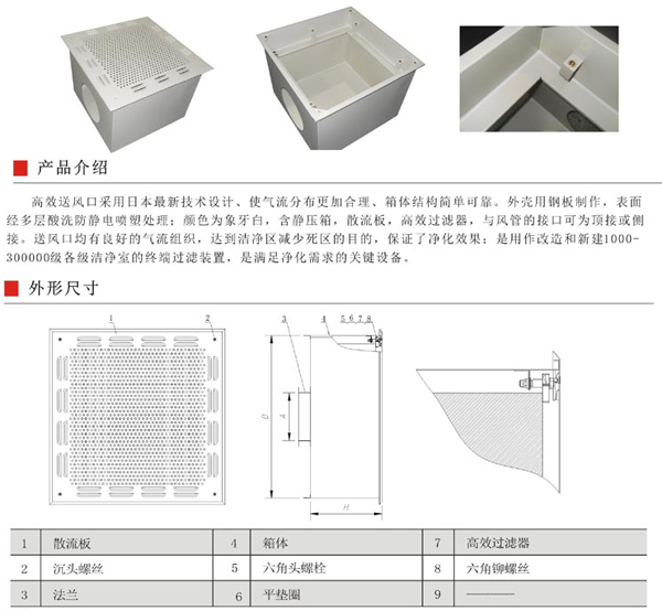 常規型高效送風口產品介紹及設計圖