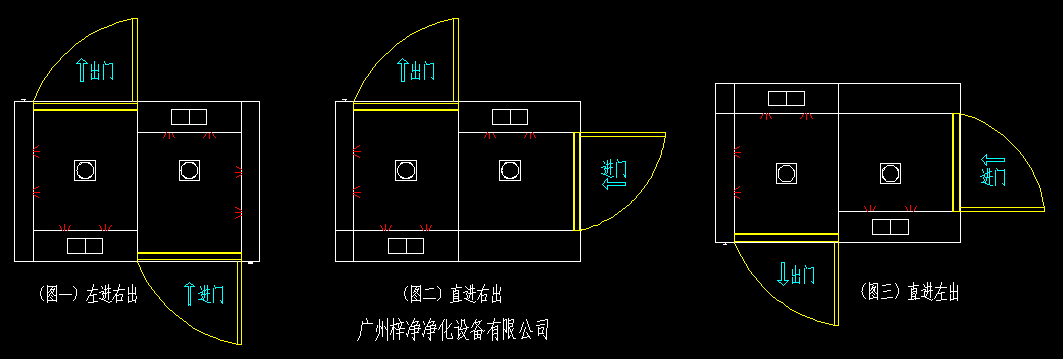 幾種常見的轉角風淋間開門方向