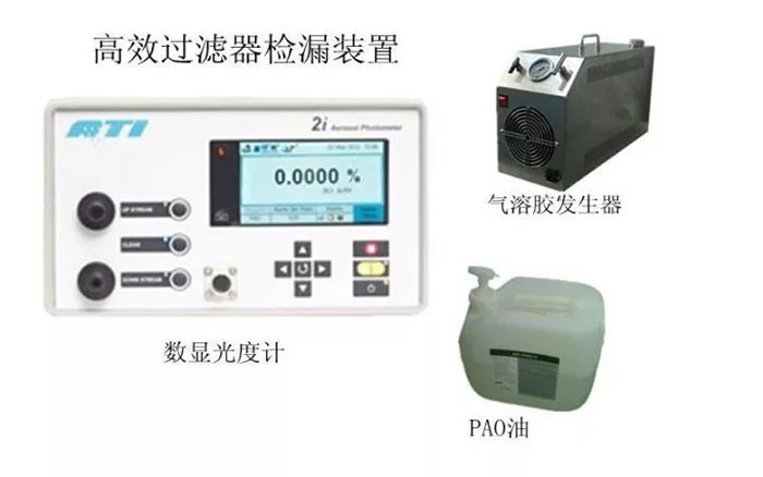 高效過濾器檢測微粒計數器