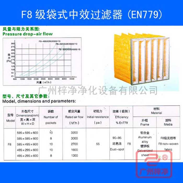 F8袋式中效空氣過濾器-f8中效袋式過濾器規(guī)格尺寸、風(fēng)量、阻力及技術(shù)參數(shù)